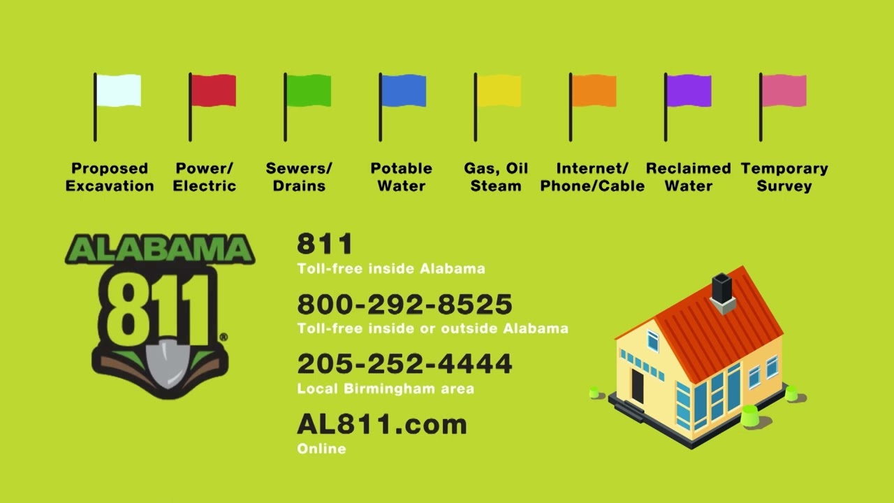 image of colored utility flags